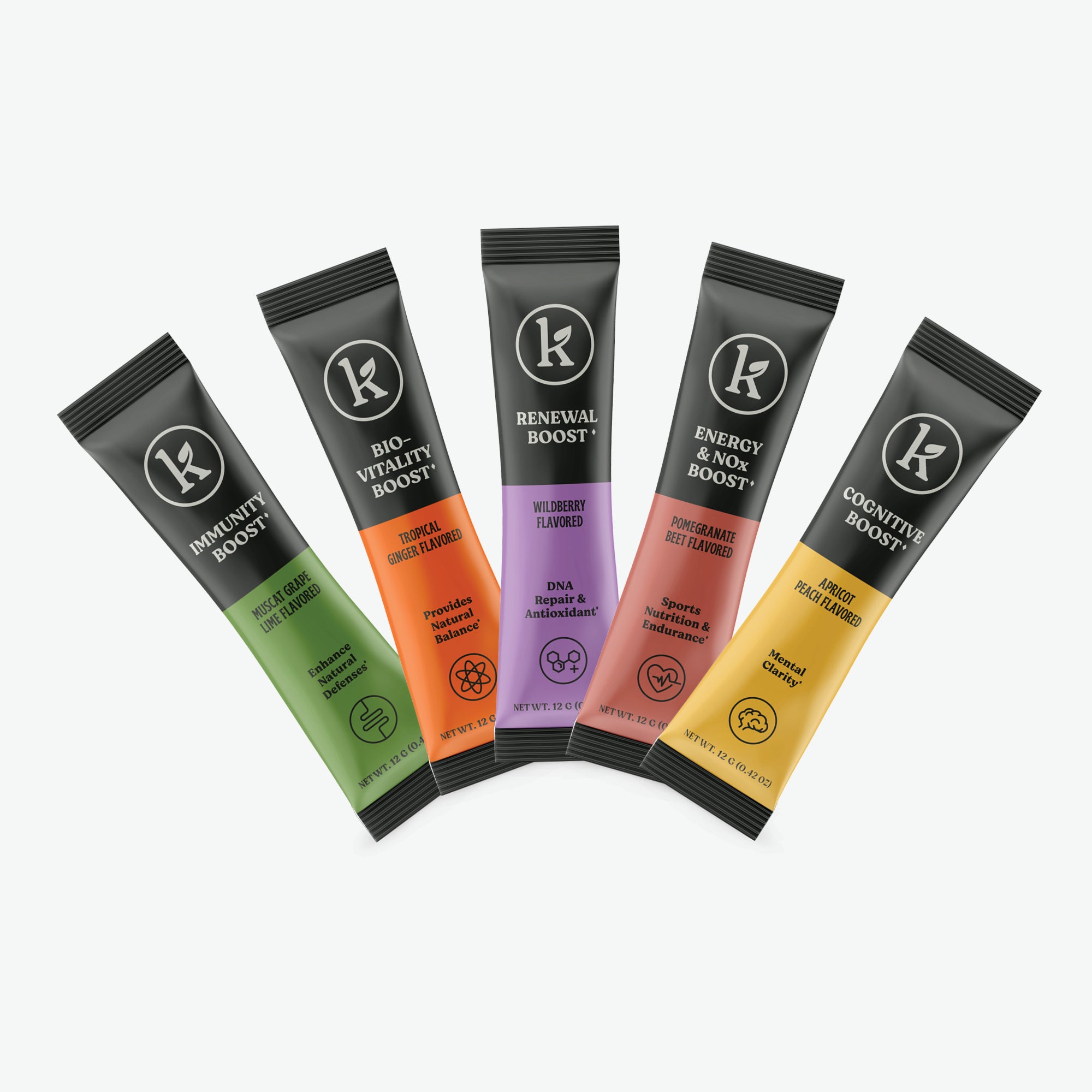 All-in-One Bundle - Comprehensive Support for Optimal Health