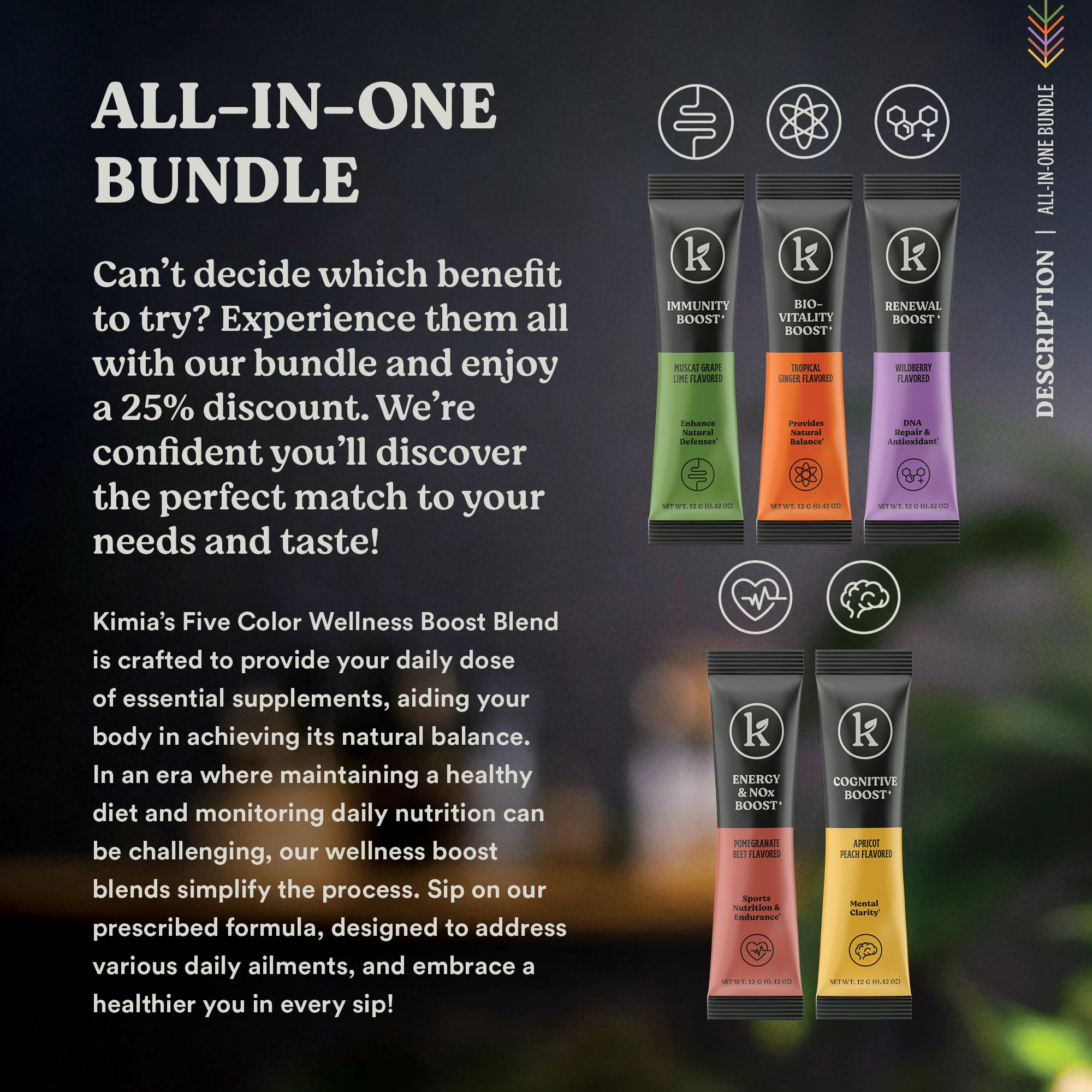 All-in-One Bundle - Comprehensive Support for Optimal Health