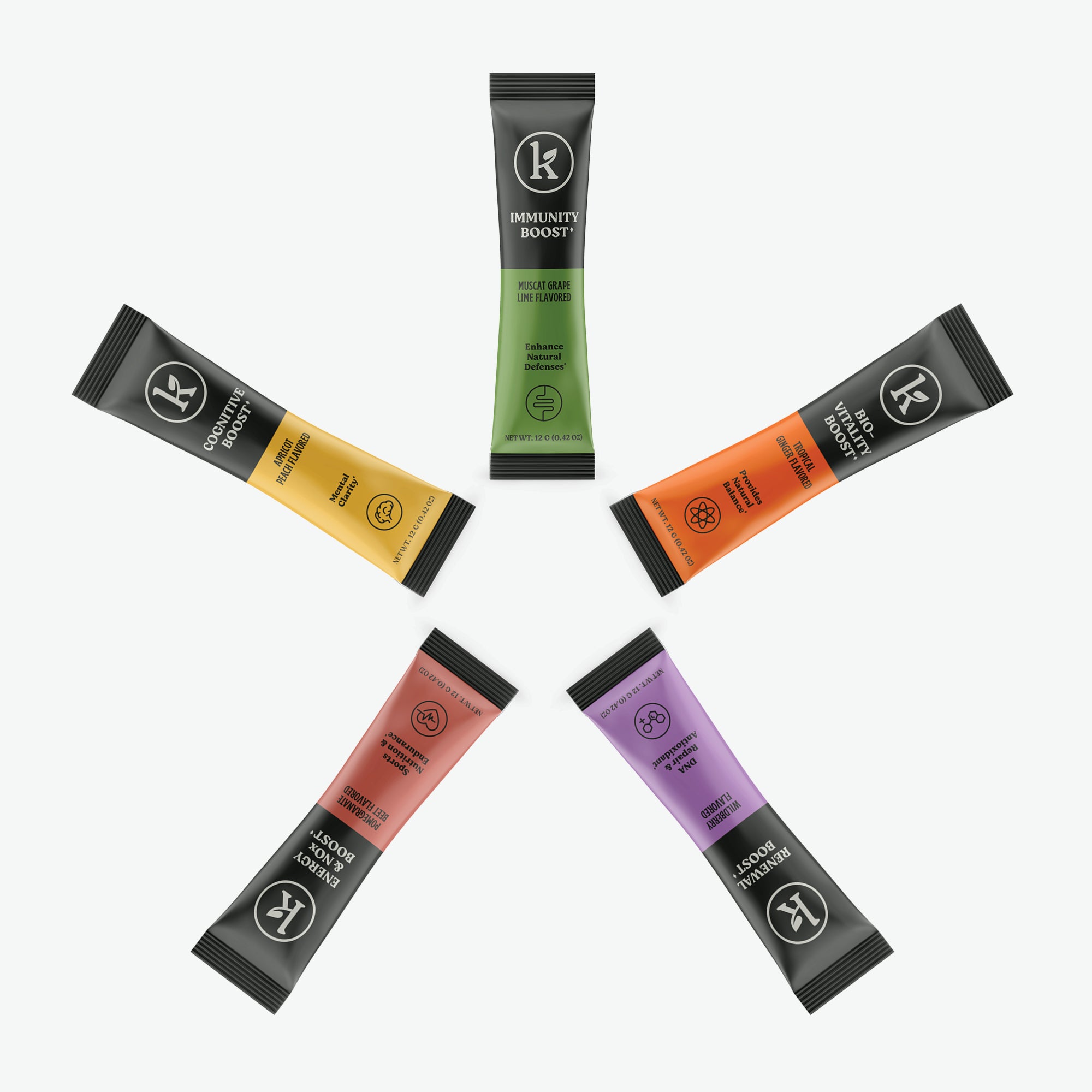 All-in-One Bundle - Comprehensive Support for Optimal Health