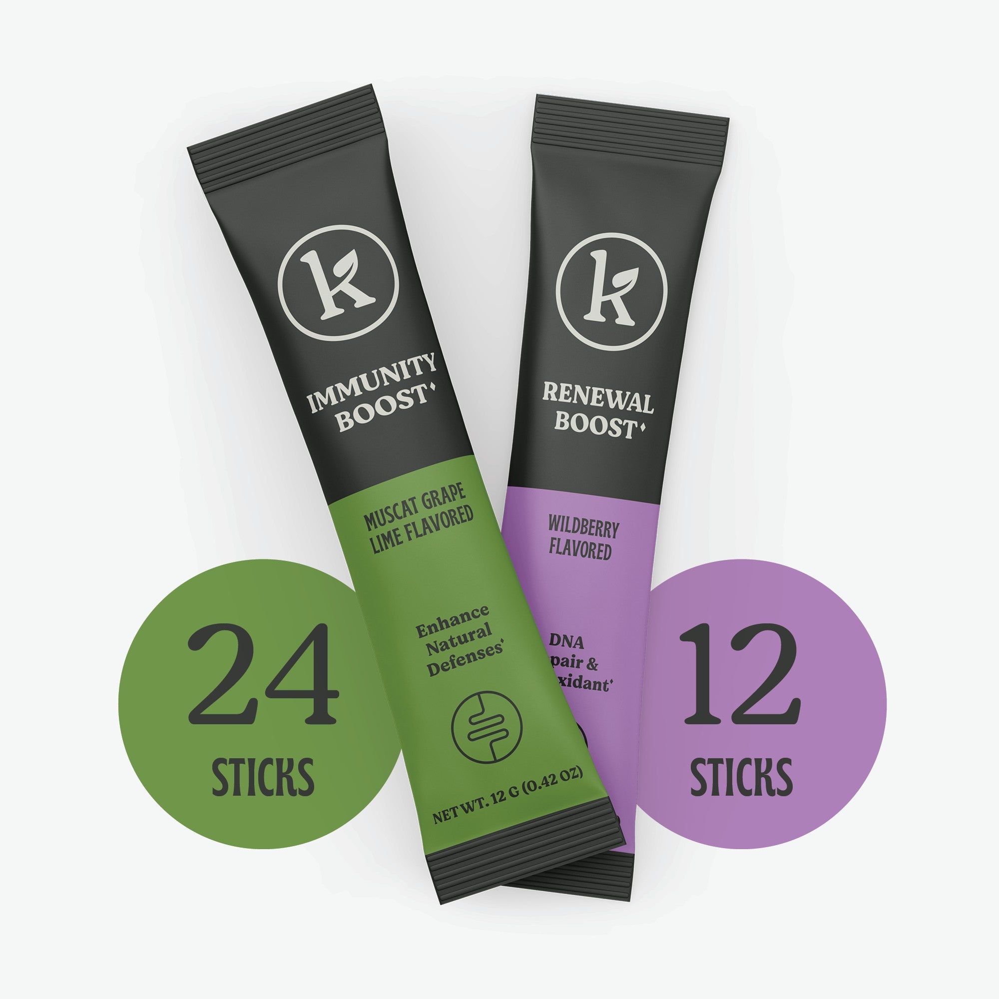 Immunity Essential Bundle - Immune System Support and DNA Repair