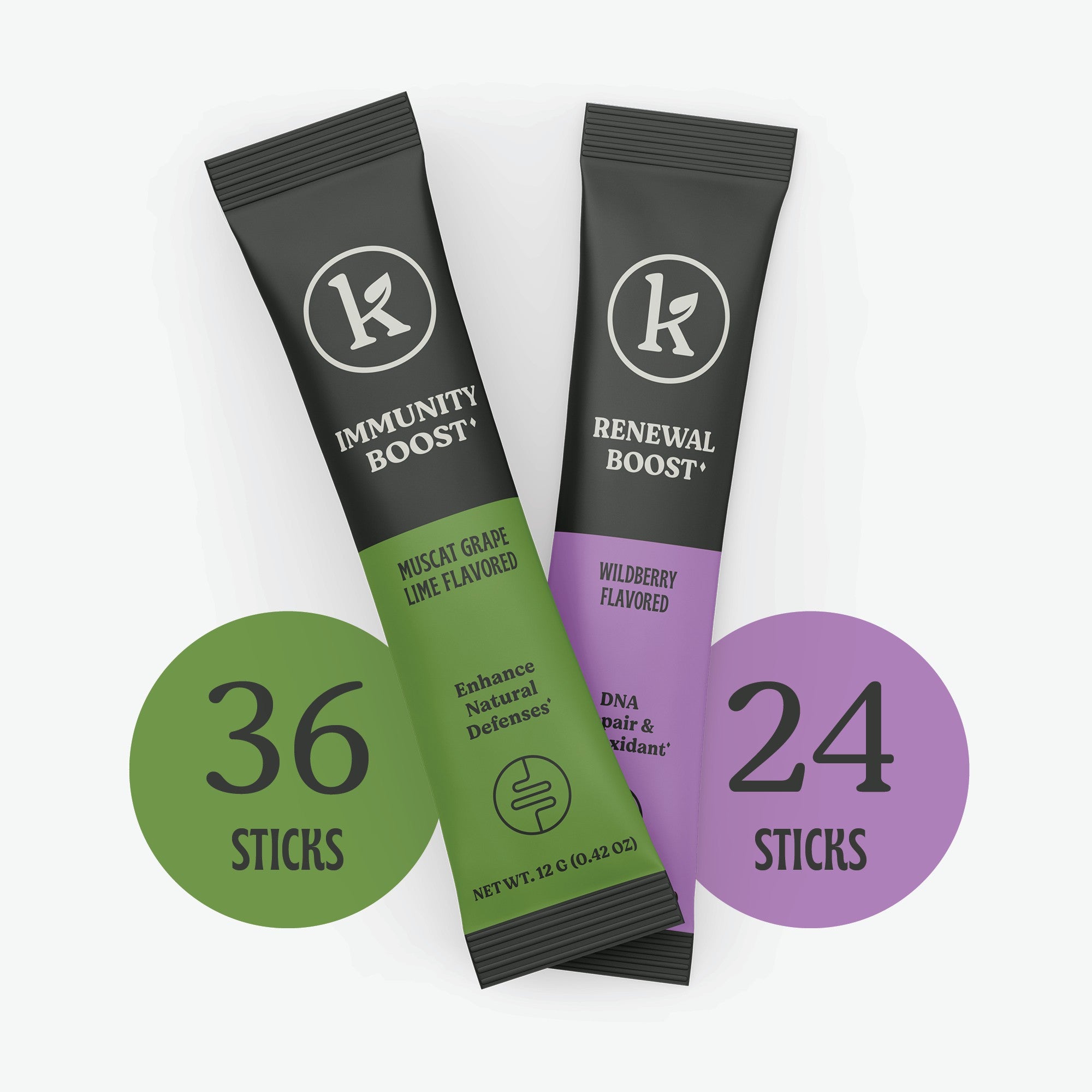 Immunity Power Bundle – Immune System Support and DNA Repair