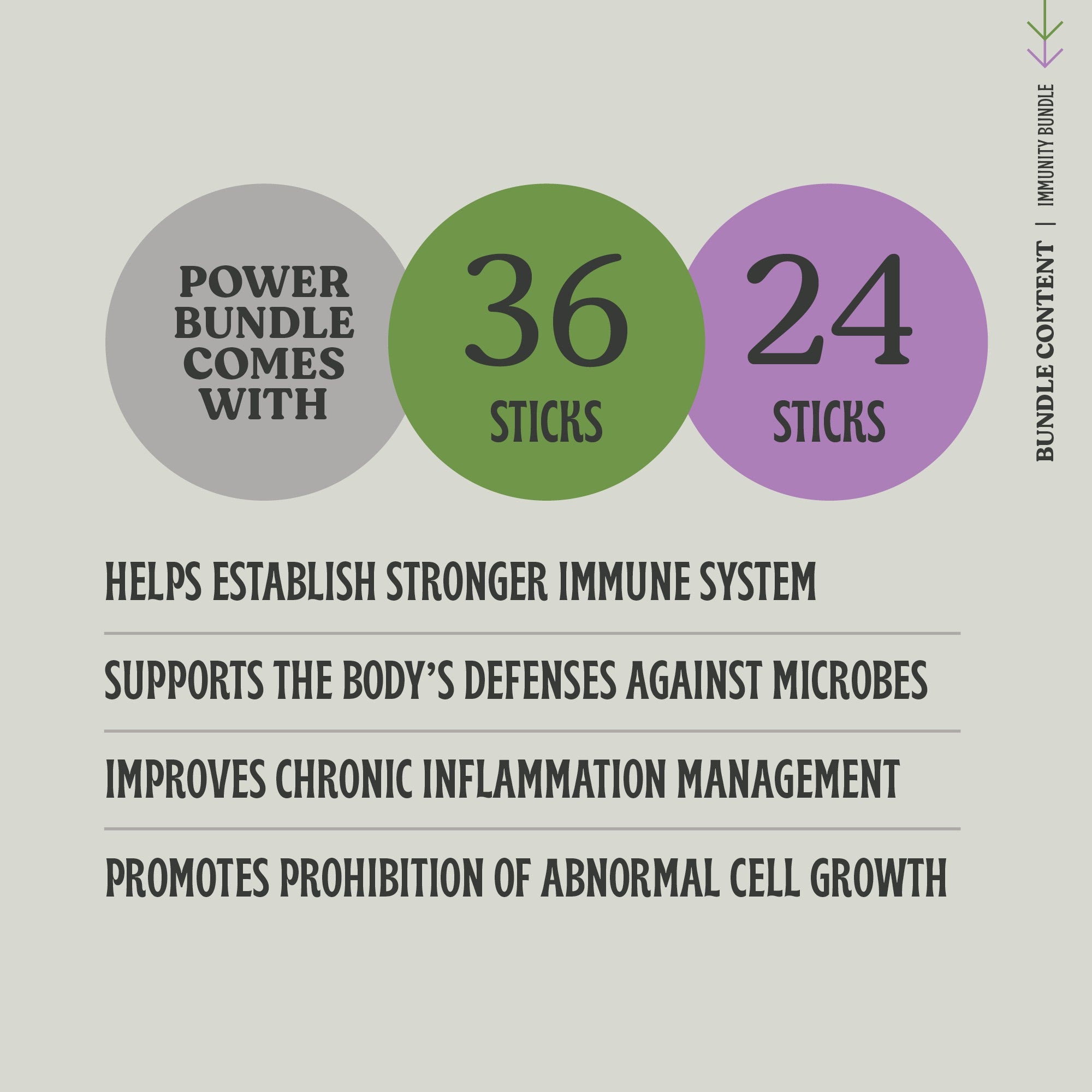 Immunity Power Bundle – Immune System Support and DNA Repair