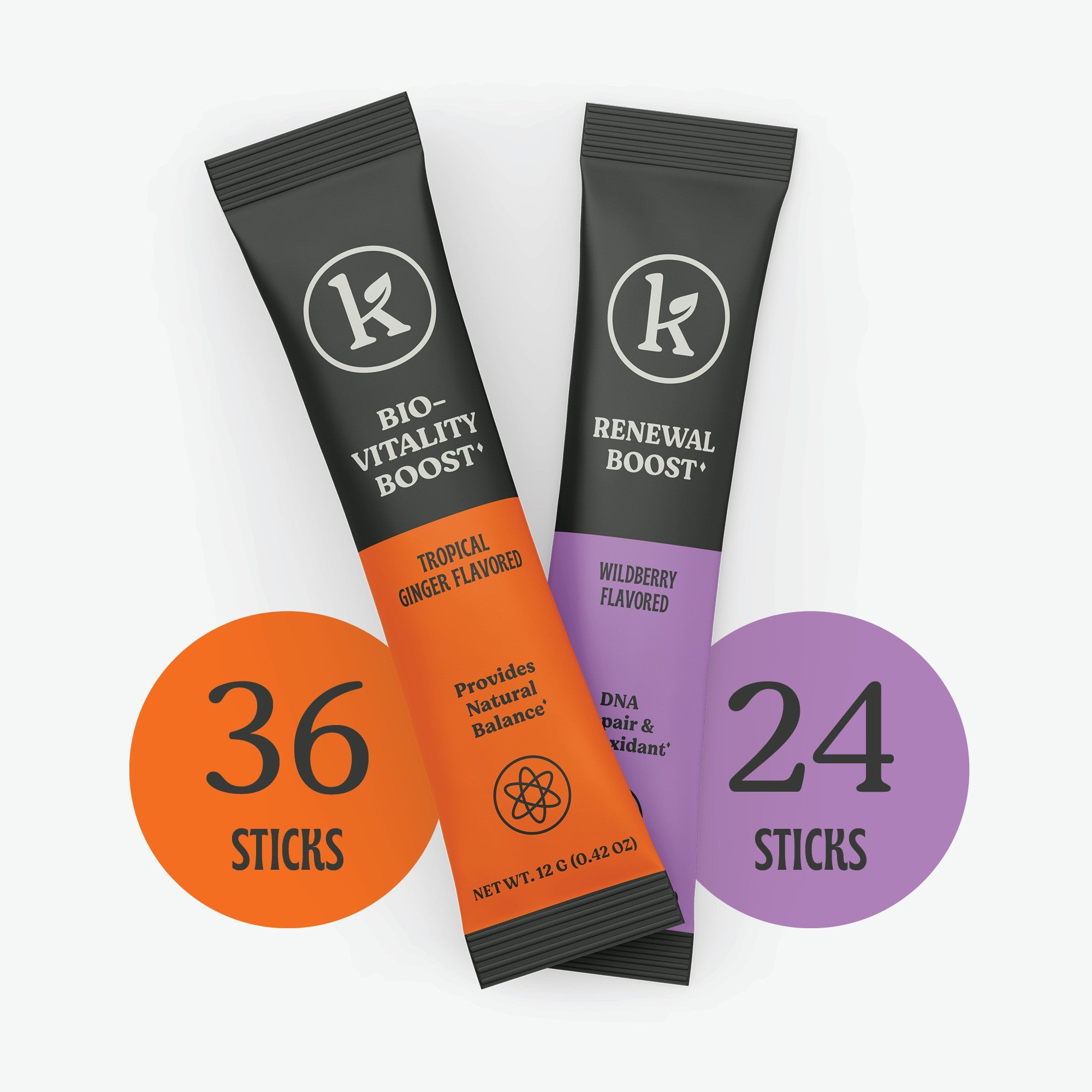 Inflammation Support Power Bundle - Energy Boost & Recovery Powder