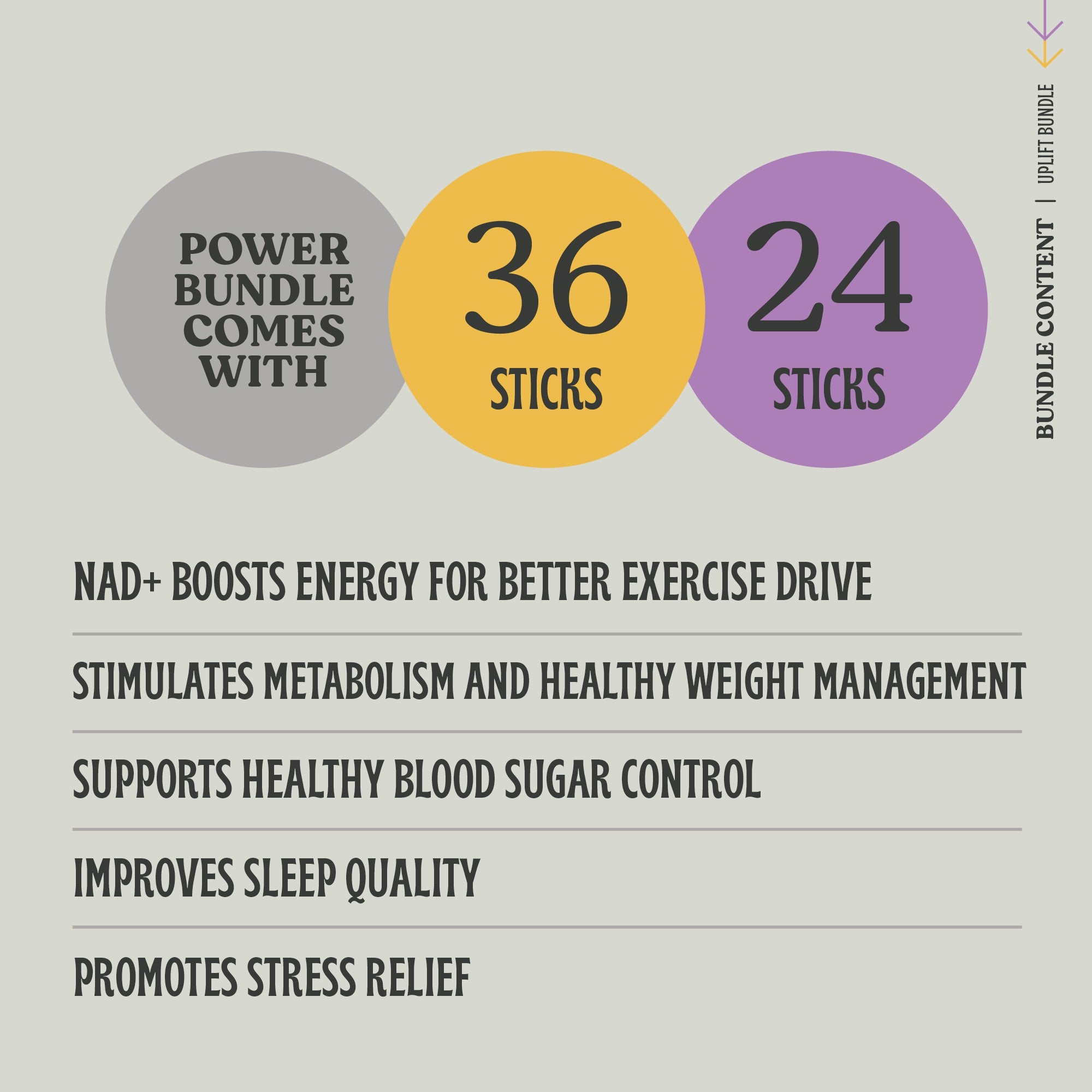 Mood Uplift Power Bundle - Rapid Focus and Elevated Mood