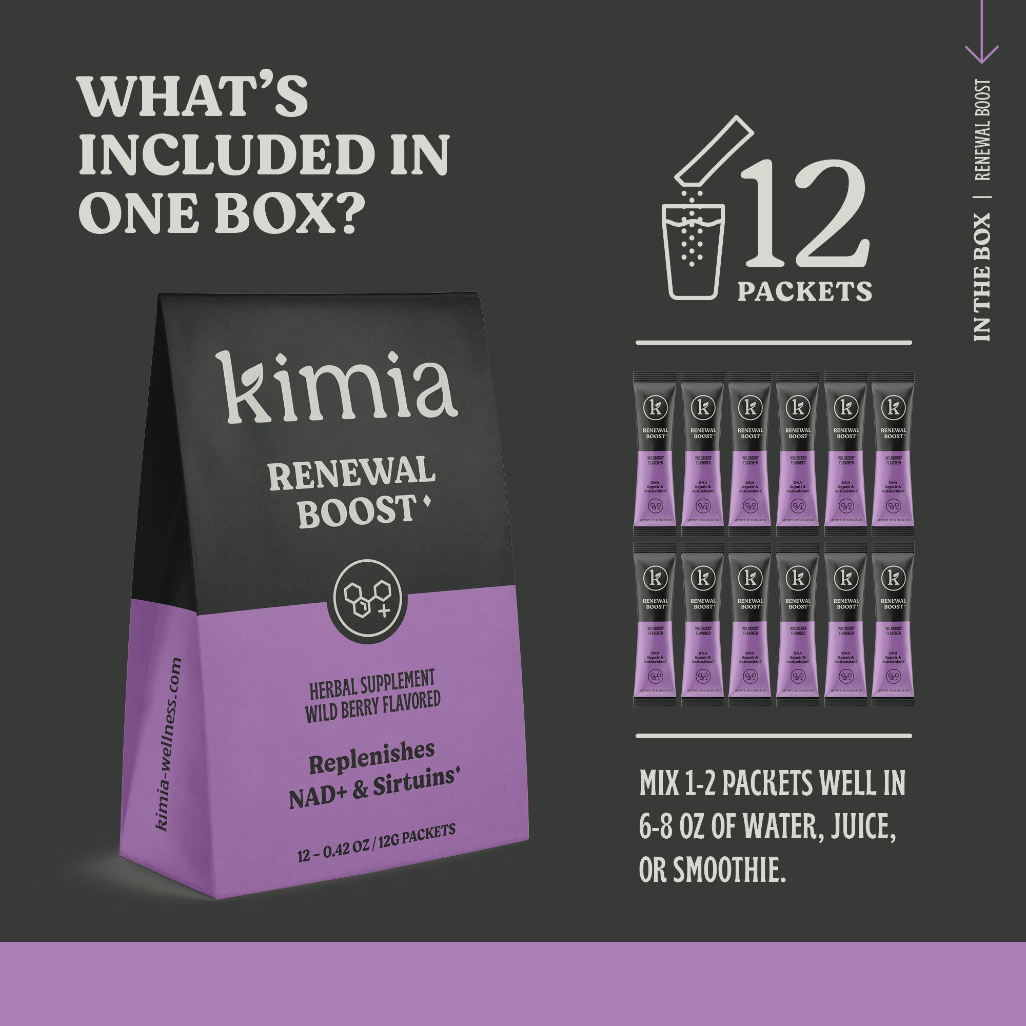 Renewal Boost - NAD+ Powder – Anti-Aging Support & DNA Repair