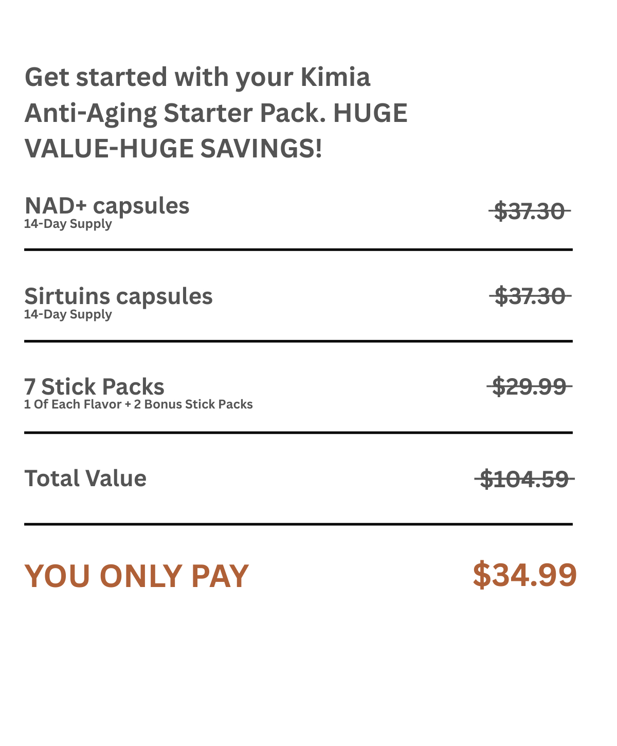 Anti-Aging Synergy Starter Pack