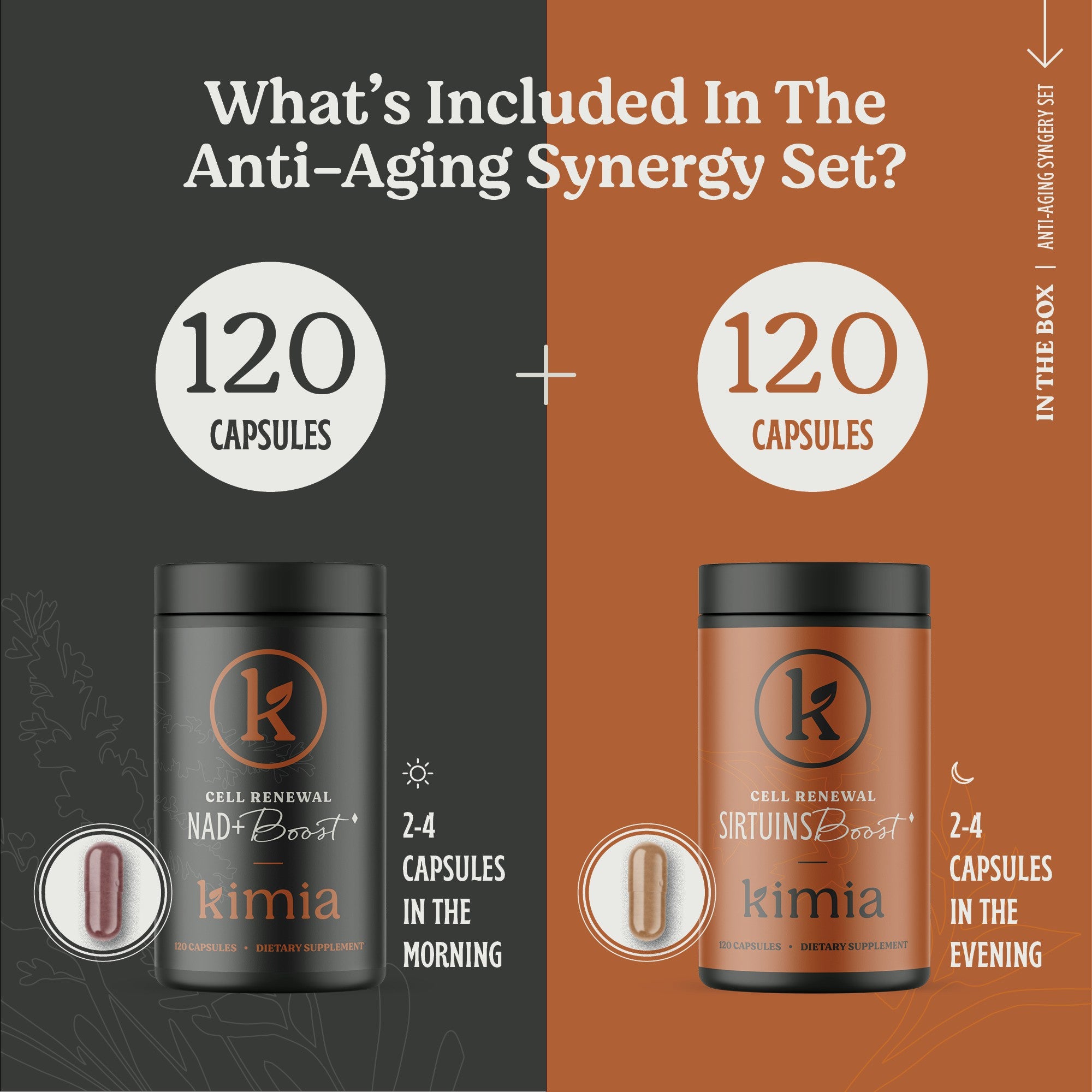 Anti-Aging Synergy Set