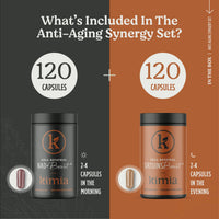 Anti-Aging Synergy Set
