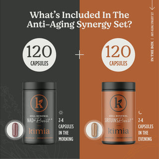 Anti-Aging Synergy Set