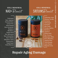 Anti-Aging Synergy Set