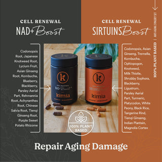 Anti-Aging Synergy Set