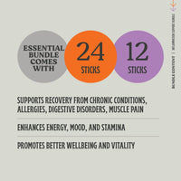 Inflammation Support Bundle - DNA Repair & Anti-Inflammation
