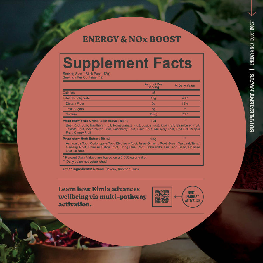 Energy Boost – Clean Pre-workout & Nitric Oxide Powder