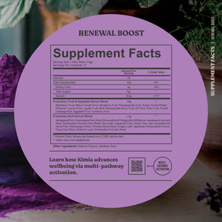 Renewal Boost supplement facts