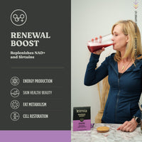 Menopause Support Bundle - Energy, Mood & Cell Repair