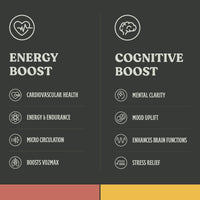 Menopause Support Bundle - Energy, Mood & Cell Repair
