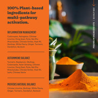 Bio-Vitality Boost – Inflammation Support & Autoimmune Balance