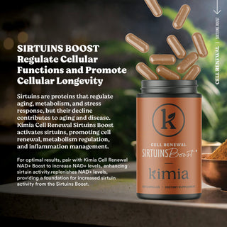 Sirtuin Boost – Cellular Health & Anti-Aging Capsules