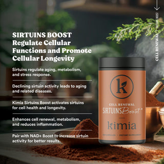 Sirtuin Boost – Cellular Health & Anti-Aging Capsules
