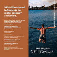 Sirtuin Boost – Cellular Health & Anti-Aging Capsules