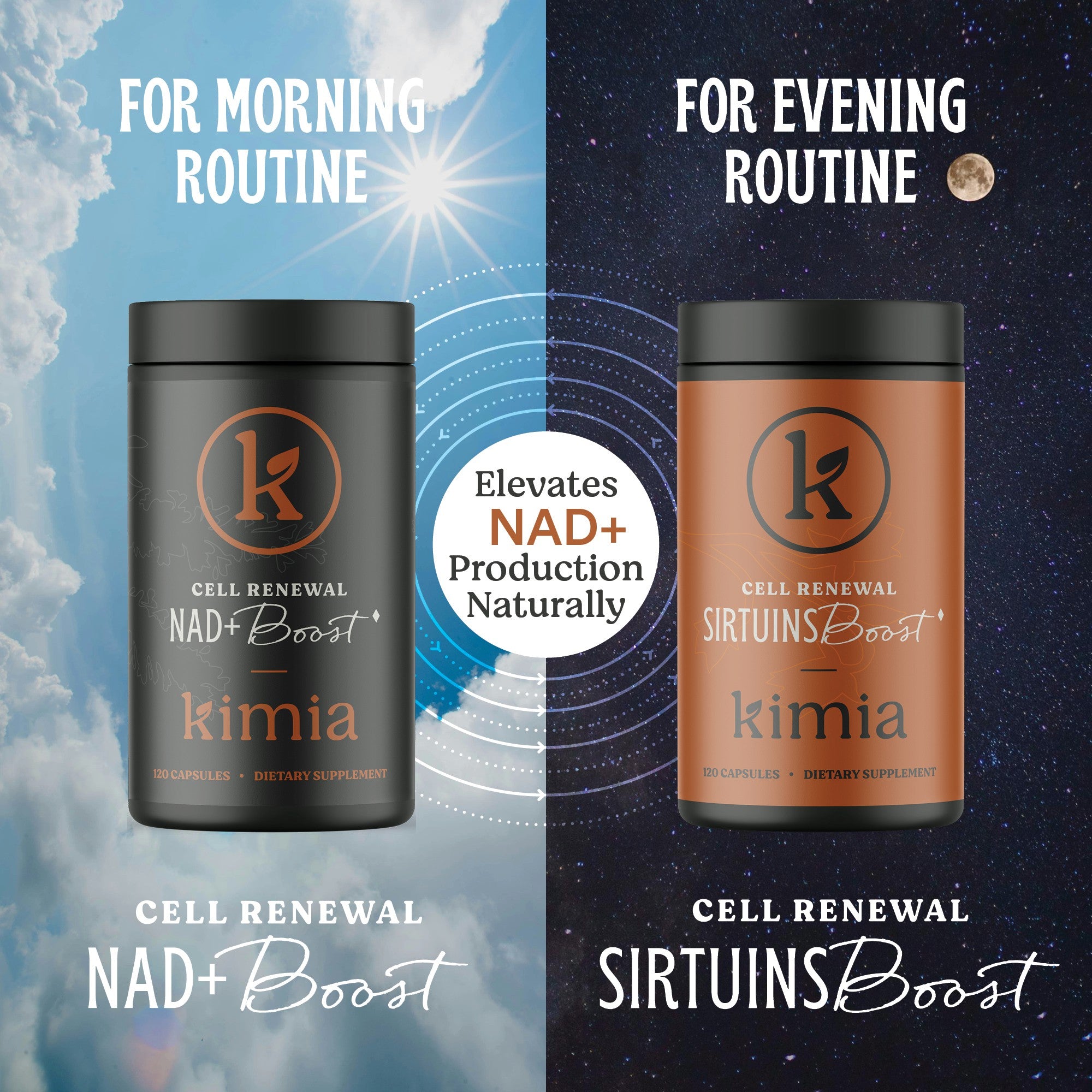Sirtuin Boost – Cellular Health & Anti-Aging Capsules