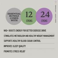 Defend & Renew – NAD+ Cellular Repair & Immune Support