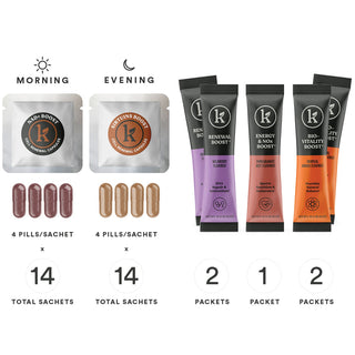 Capsule Sample Pack