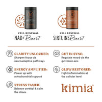 Anti-Aging Synergy Starter Pack