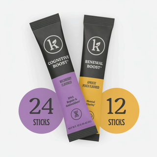 Bundle contents and benefits