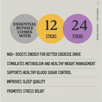 Uplift & Renew – NAD+ Cellular Repair & Mood Clarity